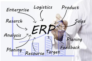 ERP Benefits